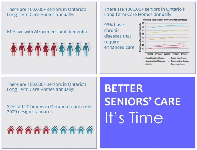 Better Seniors Care